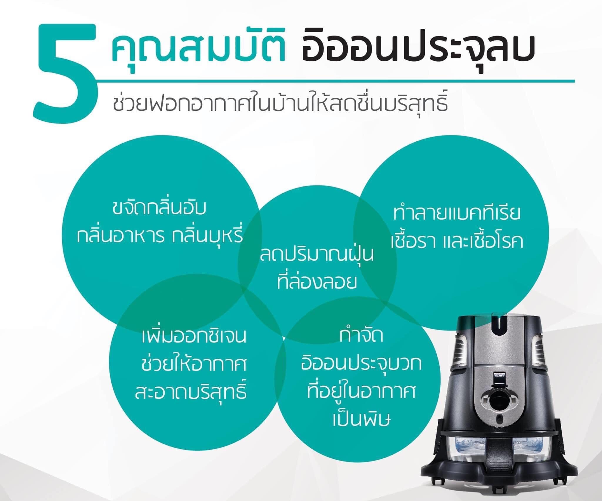 บริการขจัดไรฝุ่น ภายใต้แบรน Best Clean